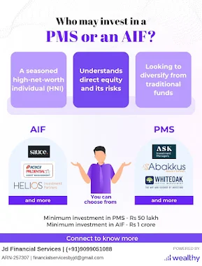 PMS (Portfolio Management Services)